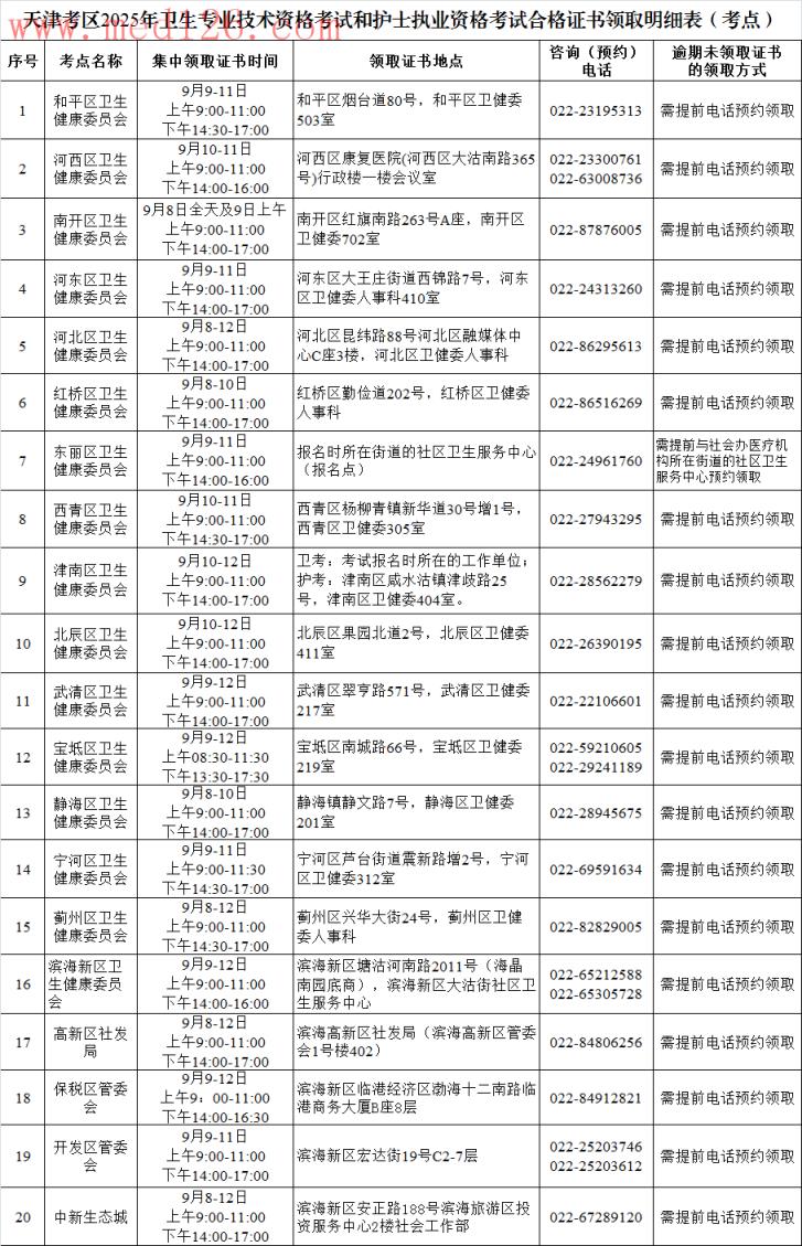 微信图片_20250905111836