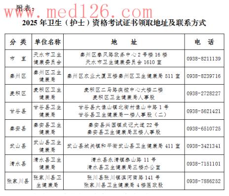 搜狗高速浏览器截图20251015121051